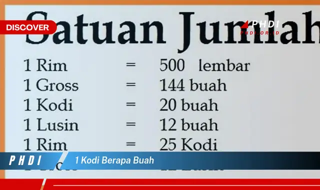 1 kodi berapa buah