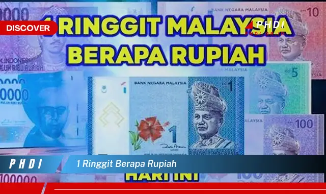 Intip Rahasia Penting: 1 Ringgit Berapa Rupiah yang Bikin Kamu Penasaran