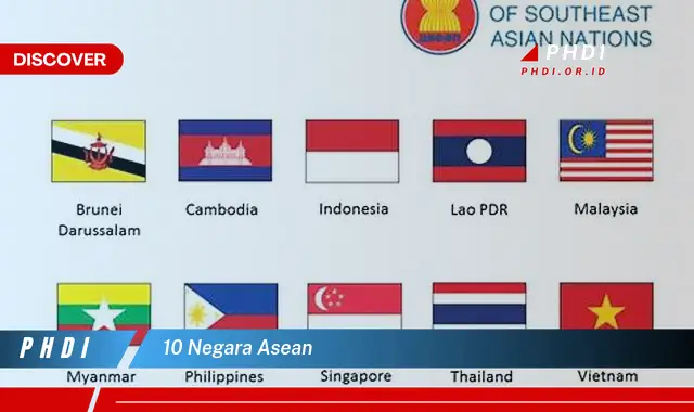 10 negara asean