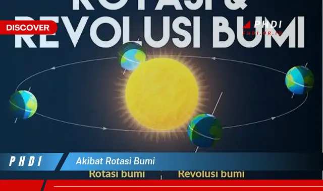 akibat rotasi bumi