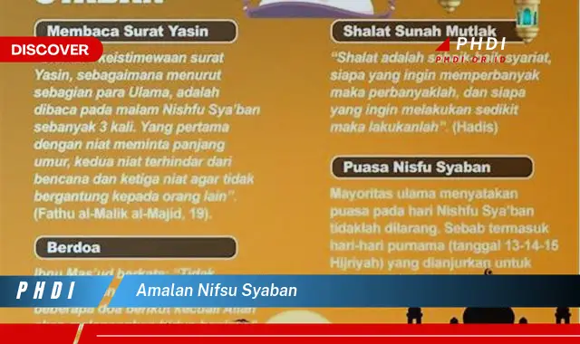 amalan nifsu syaban