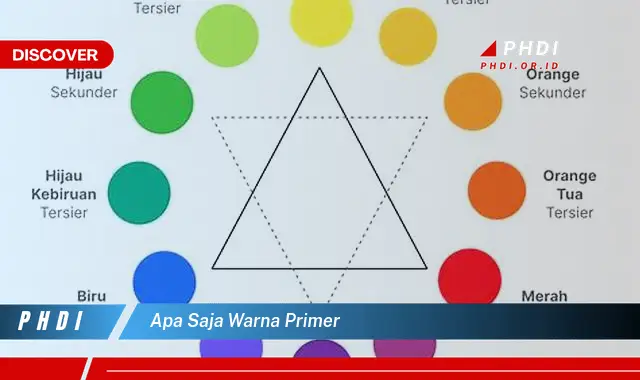 apa saja warna primer