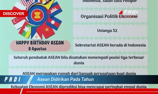 asean didirikan pada tahun