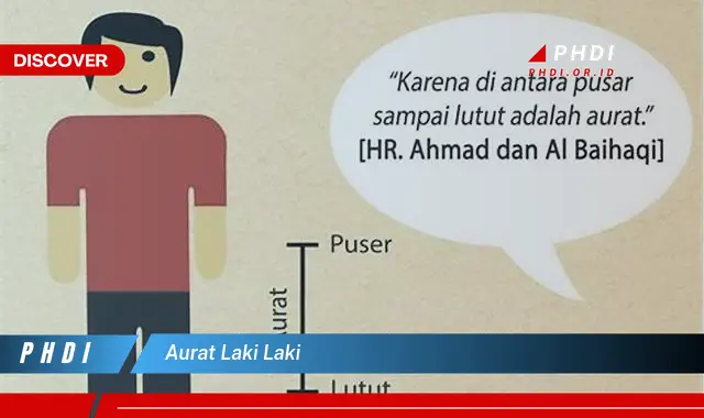 aurat laki laki