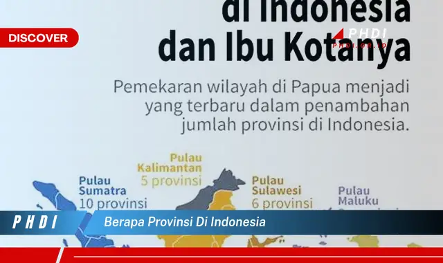 berapa provinsi di indonesia