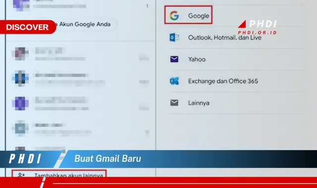 buat gmail baru