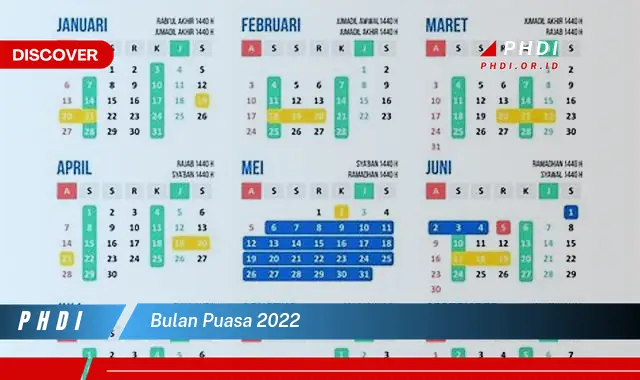 bulan puasa 2022