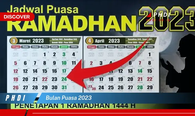 bulan puasa 2023