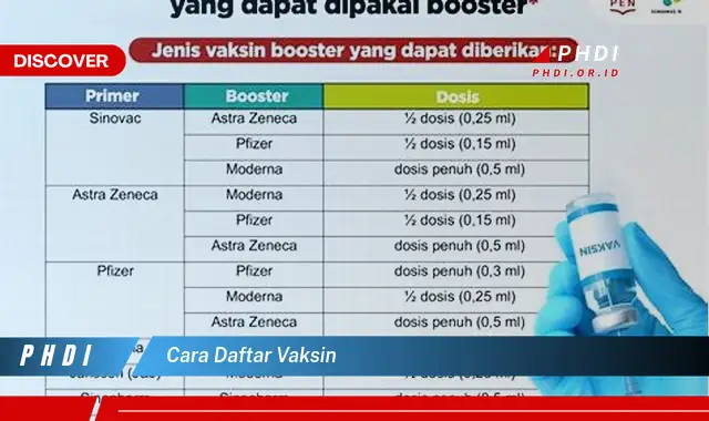 cara daftar vaksin