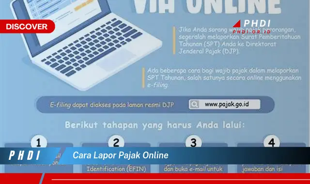 cara lapor pajak online