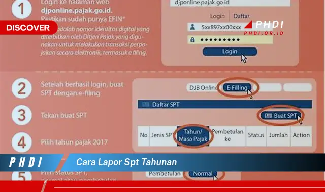 cara lapor spt tahunan