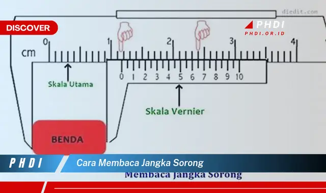 cara membaca jangka sorong