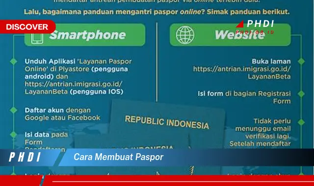 cara membuat paspor