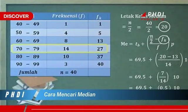 cara mencari median