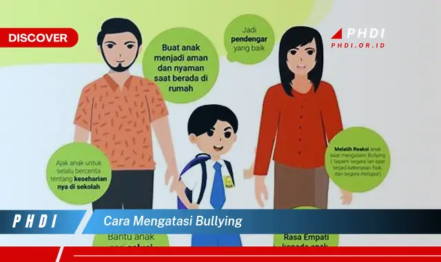 cara mengatasi bullying