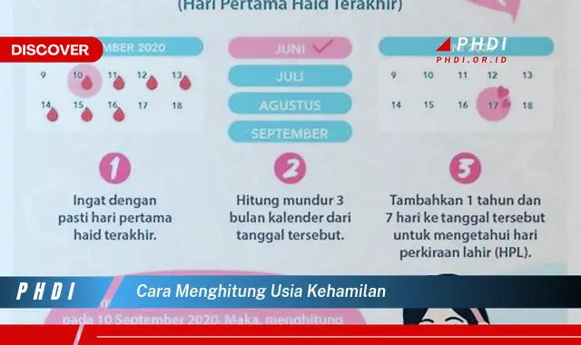 cara menghitung usia kehamilan