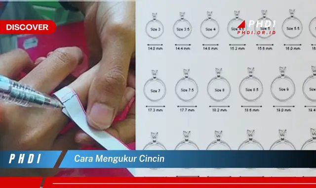 cara mengukur cincin