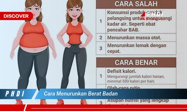 cara menurunkan berat badan