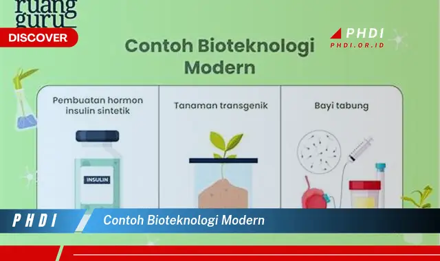 contoh bioteknologi modern