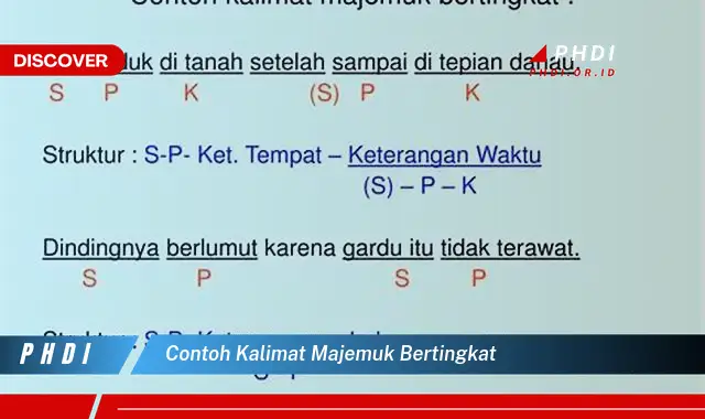 contoh kalimat majemuk bertingkat