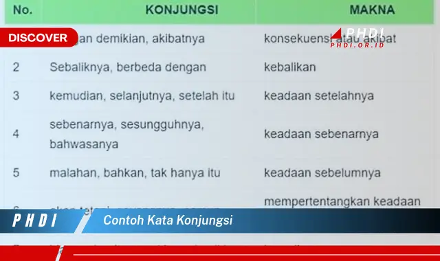 contoh kata konjungsi