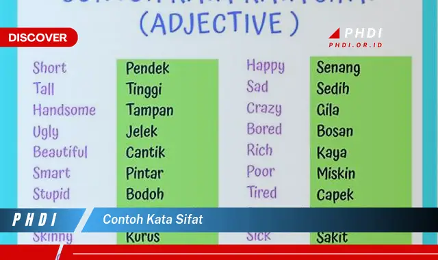 contoh kata sifat