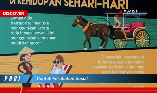 contoh perubahan sosial