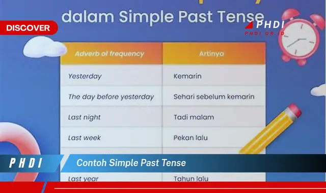 contoh simple past tense