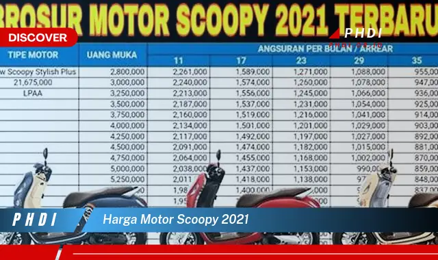 harga motor scoopy 2021