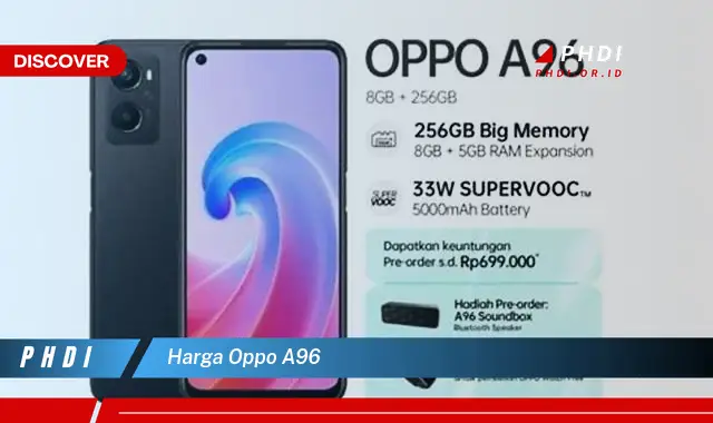 harga oppo a96