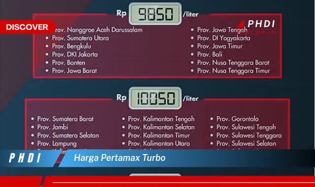 harga pertamax turbo