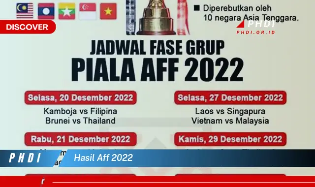 Ketahui HASIL AFF 2022 yang Jarang Diketahui dan Bikin Kamu Penasaran