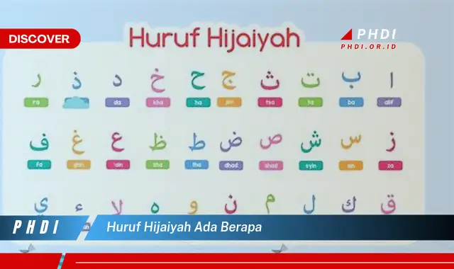 huruf hijaiyah ada berapa