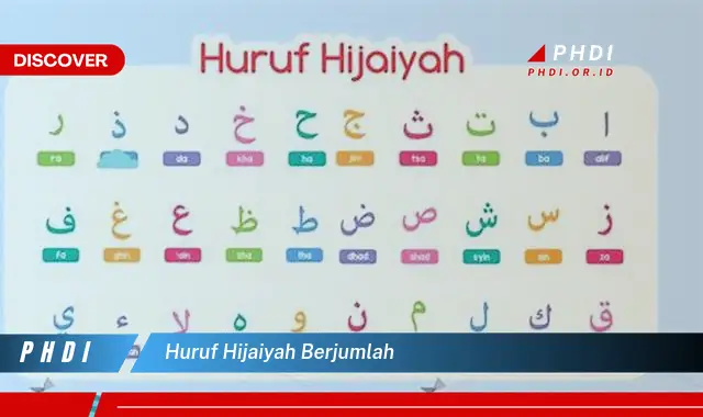 huruf hijaiyah berjumlah