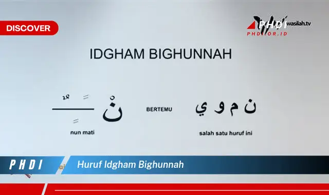 huruf idgham bighunnah