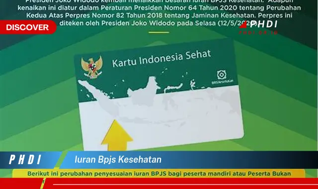 Intip Rahasia Iuran BPJS Kesehatan yang Jarang Diketahui