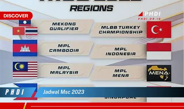 jadwal msc 2023