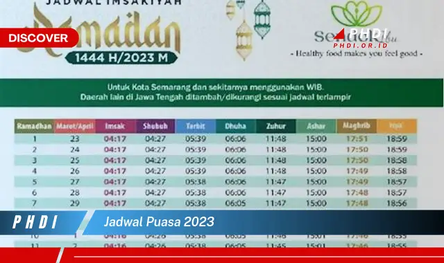 jadwal puasa 2023