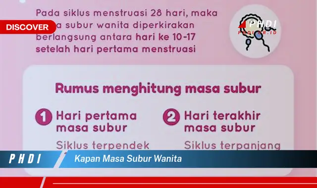 kapan masa subur wanita