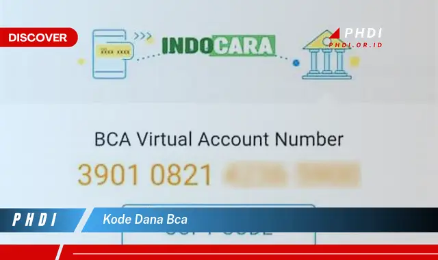 Intip Kode Dana BCA yang Bikin Kamu Penasaran!