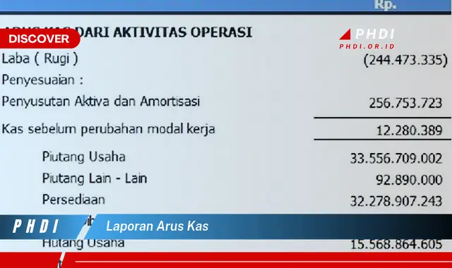 laporan arus kas