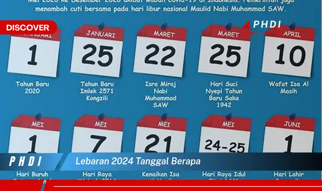 lebaran 2024 tanggal berapa