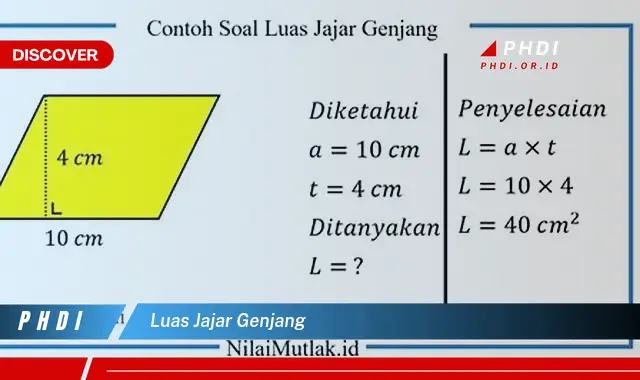 luas jajar genjang