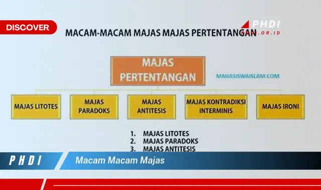 macam macam majas