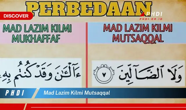 mad lazim kilmi mutsaqqal