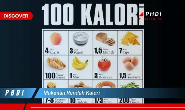 makanan rendah kalori