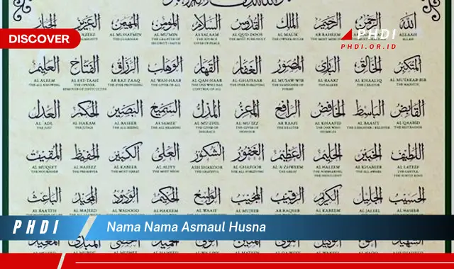 nama nama asmaul husna