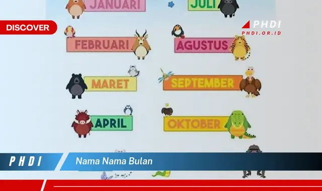 nama nama bulan