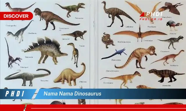 nama nama dinosaurus