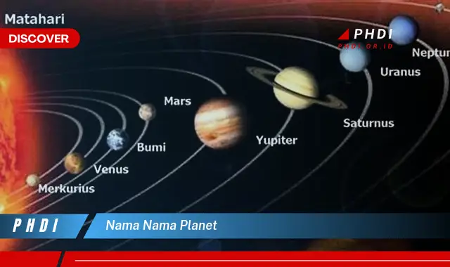 nama nama planet